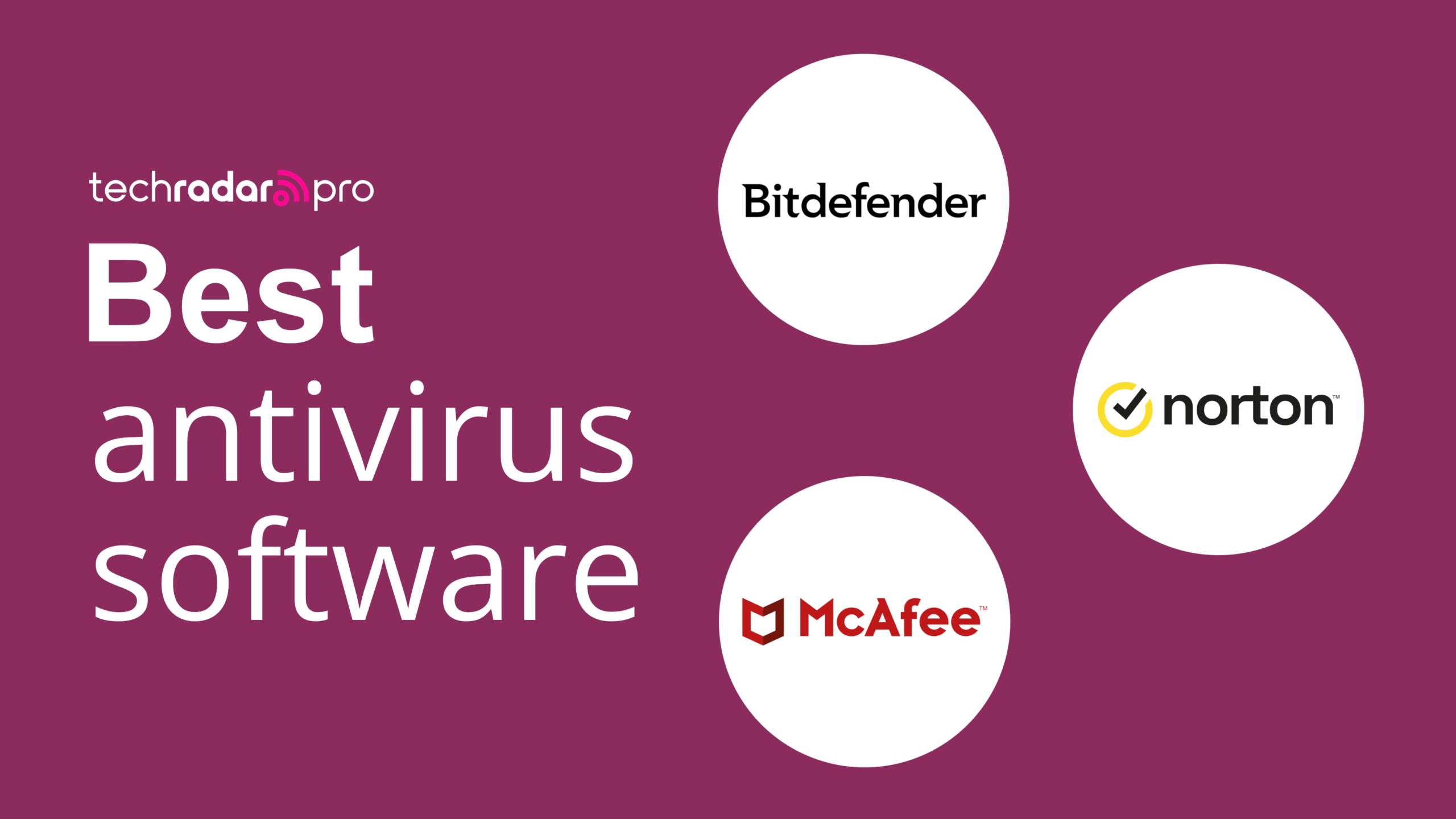 Best pc antivirus