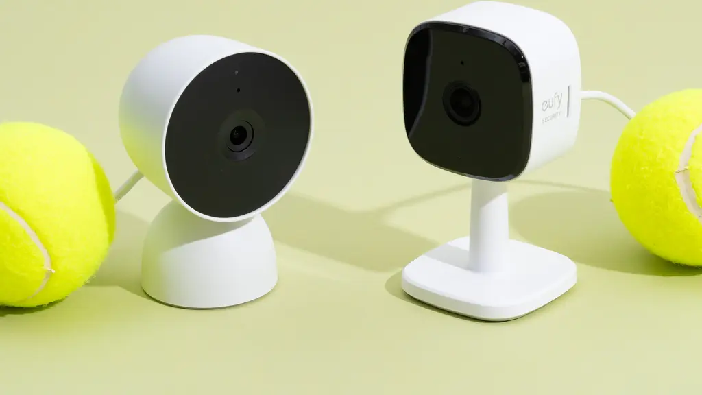 Best pet camera