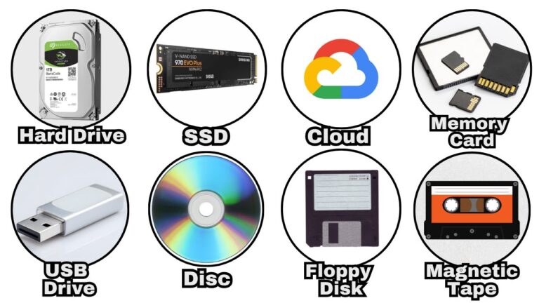 7 Best Best Photo Storage Device (2026)