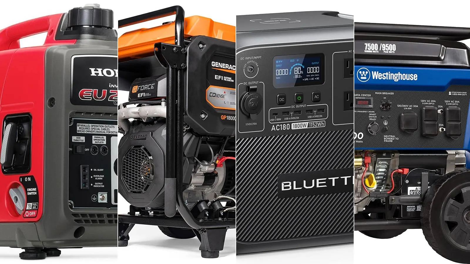 Best portable generators