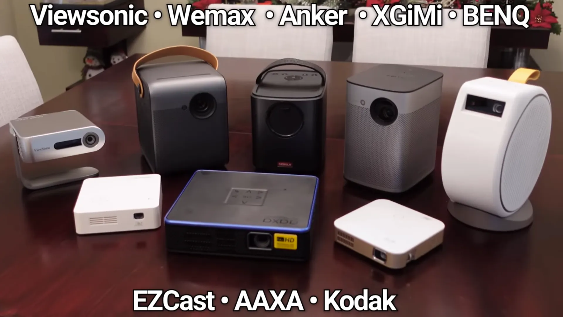 How to choose best portable projector