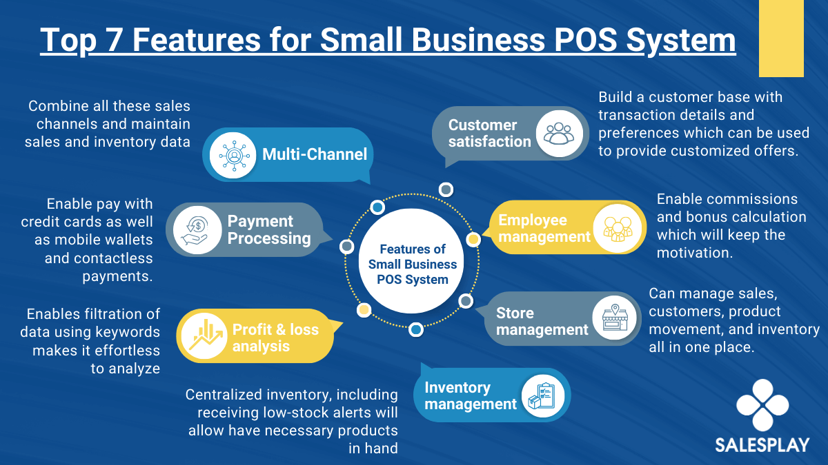 Best pos system for small business