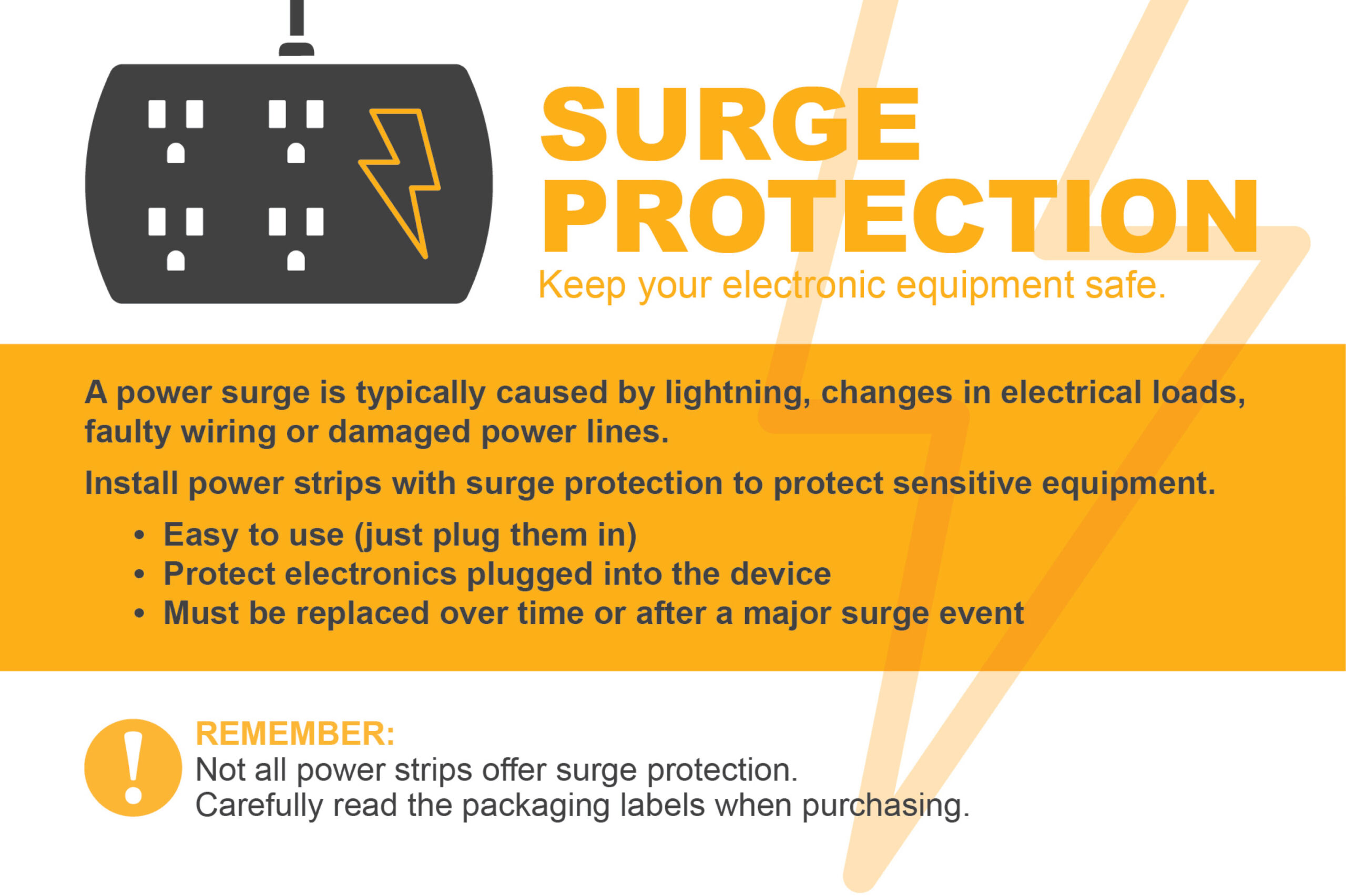 Best power surge protector