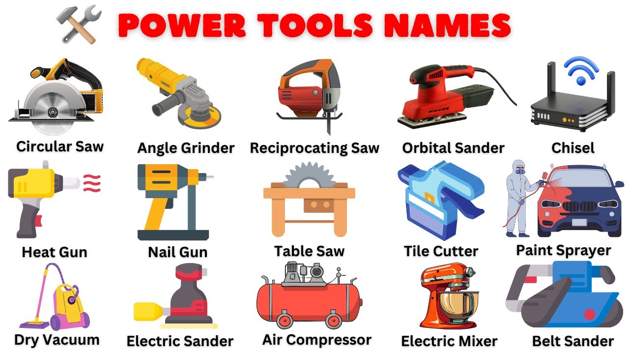 Best power tools