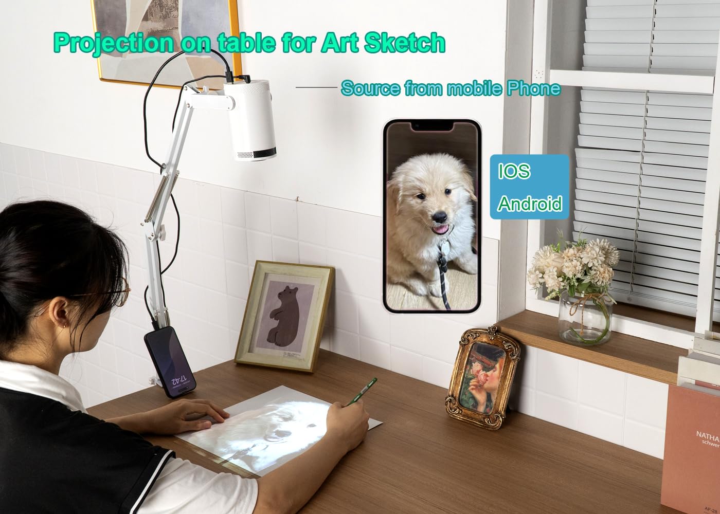 Best projector for tracing artwork
