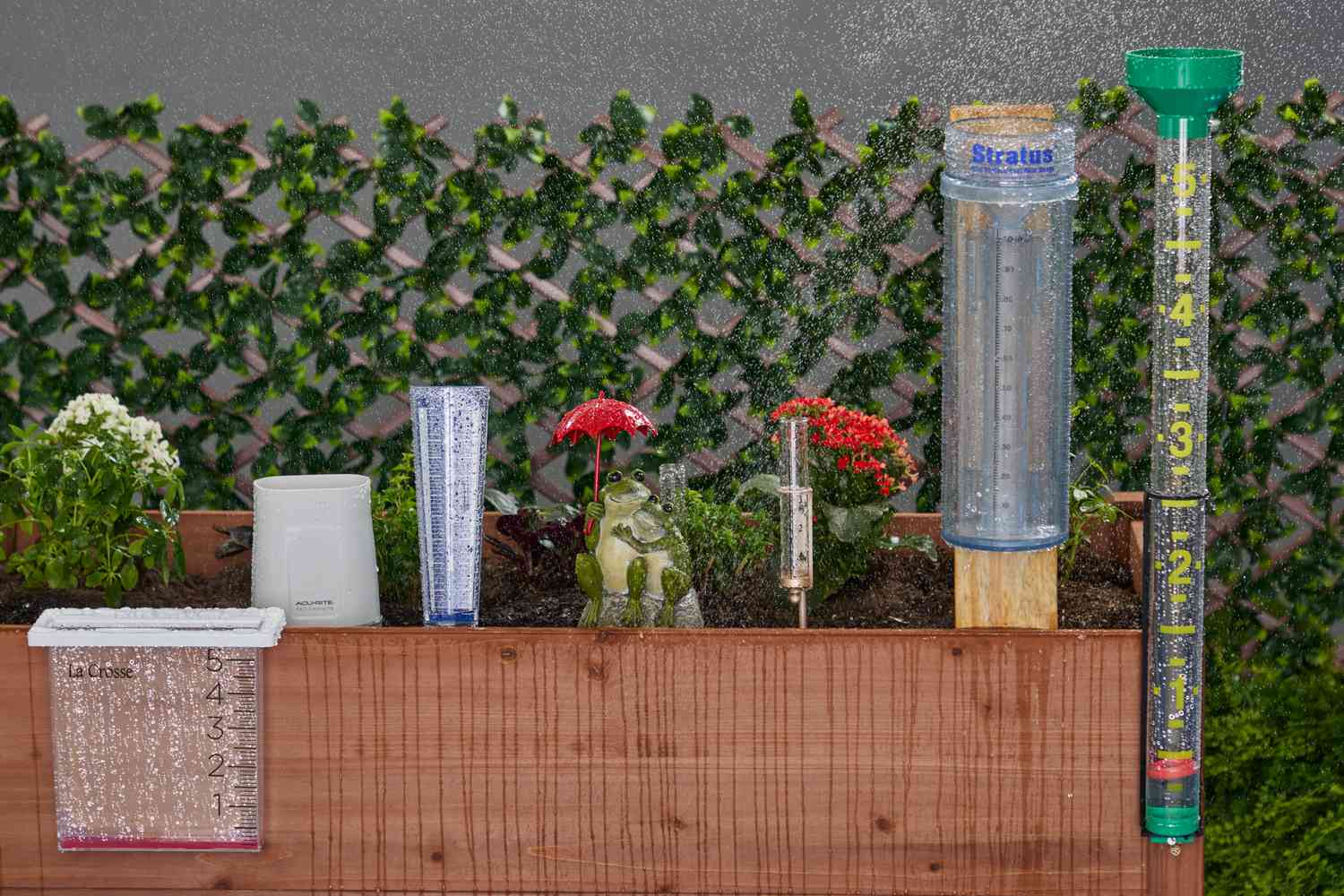 How to choose best rain gauge