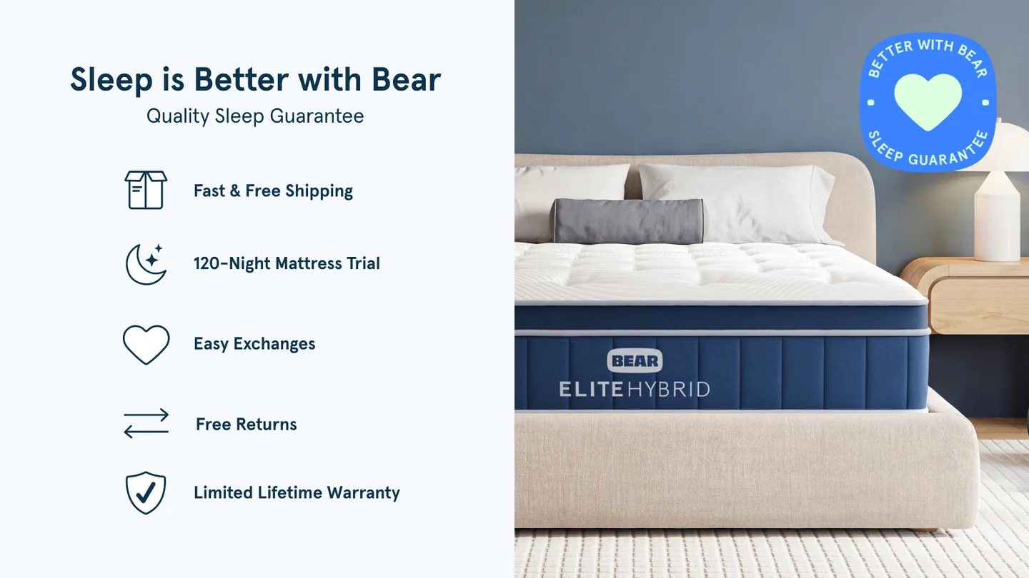 Best rated mattresses