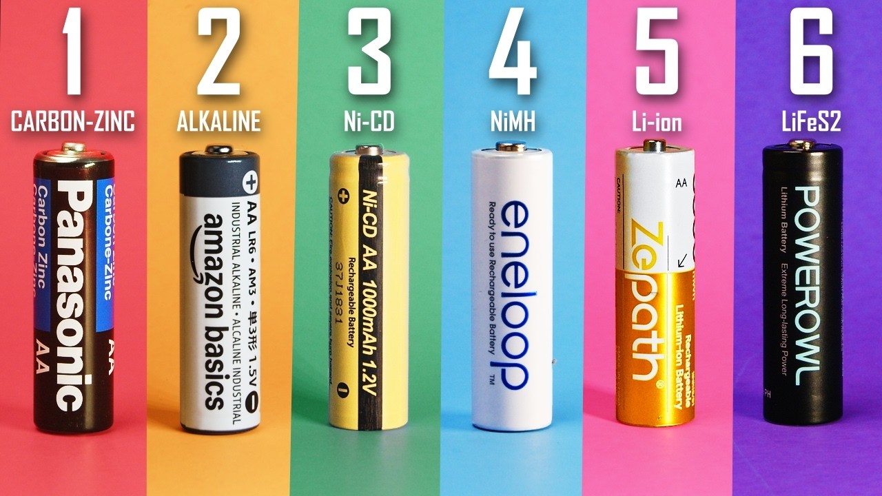How to choose best rechargeable batteries