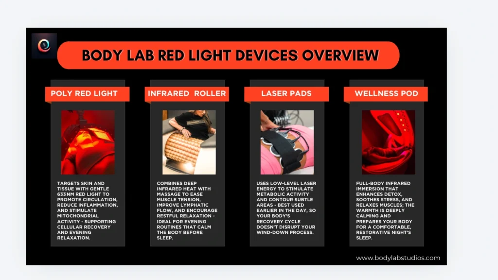 Best red light therapy products