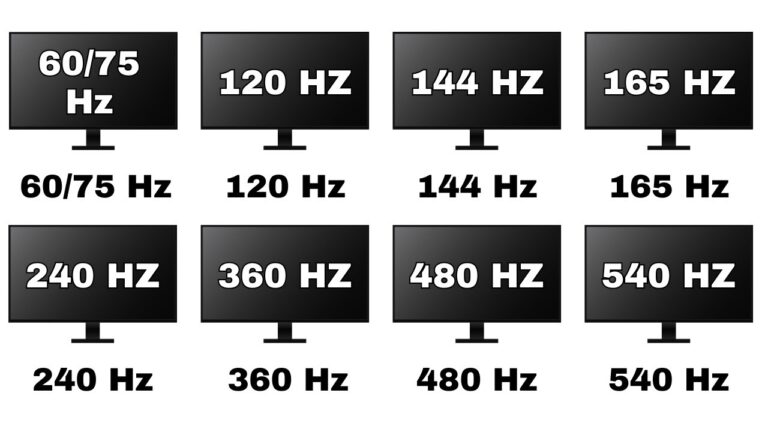 9 Best Best Refresh Rate for Gaming (2026)