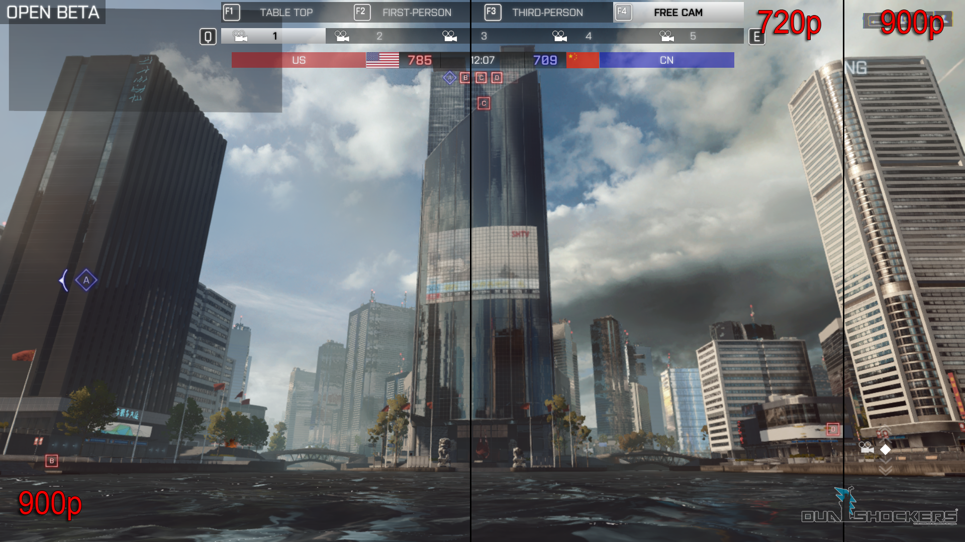 Best resolution for gaming