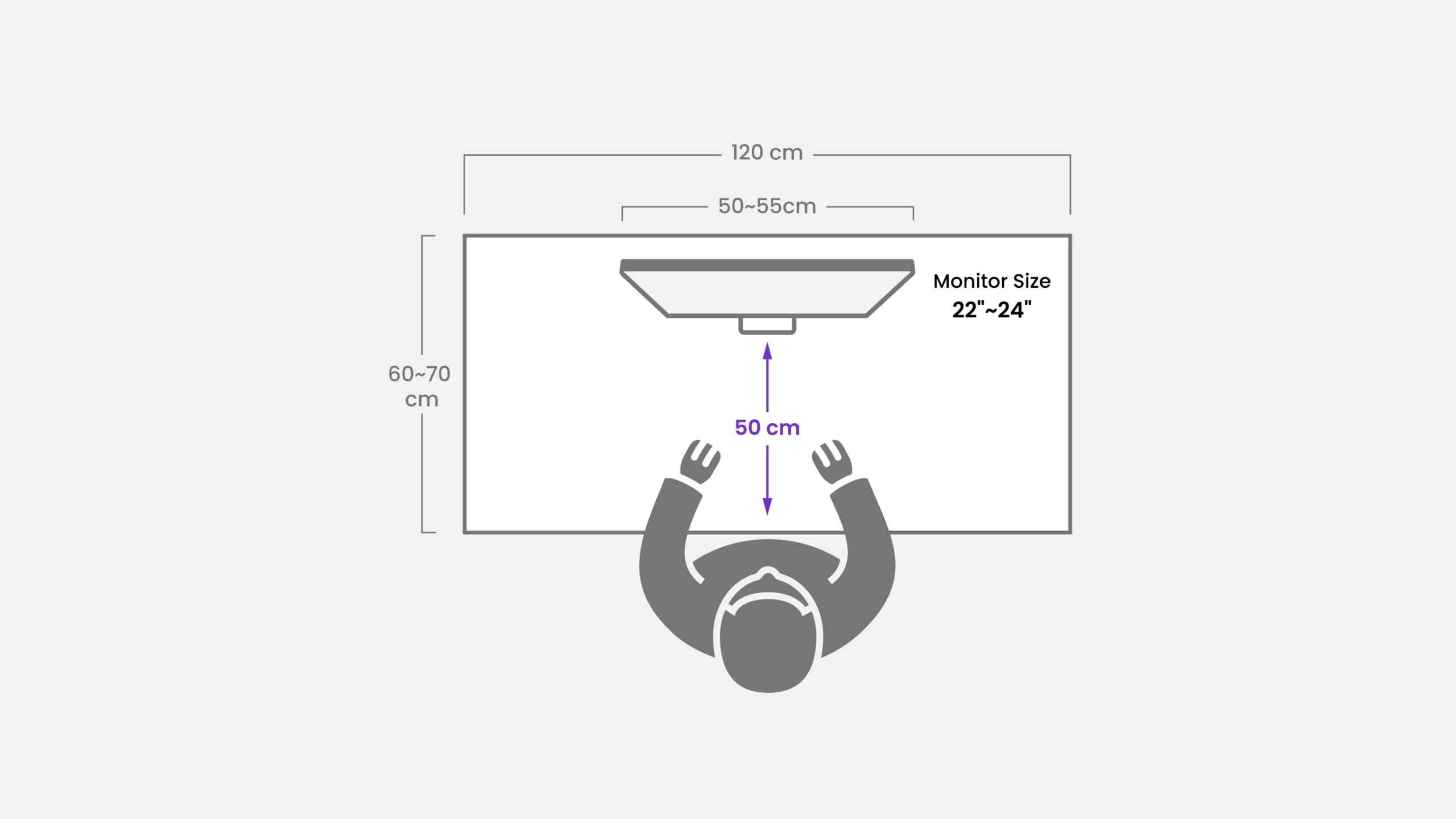 Best resolution for monitor size