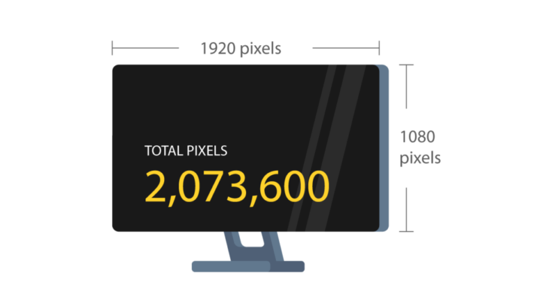 9 Best Resolution for Monitor Size (2026)