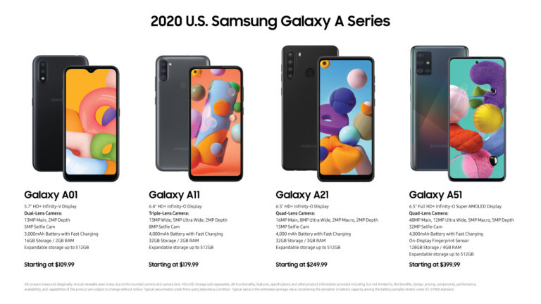 10 Best Samsung A Series Phone (2026)