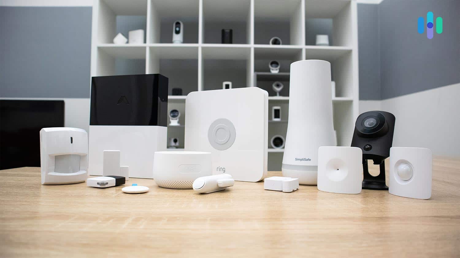 Best security system for condo