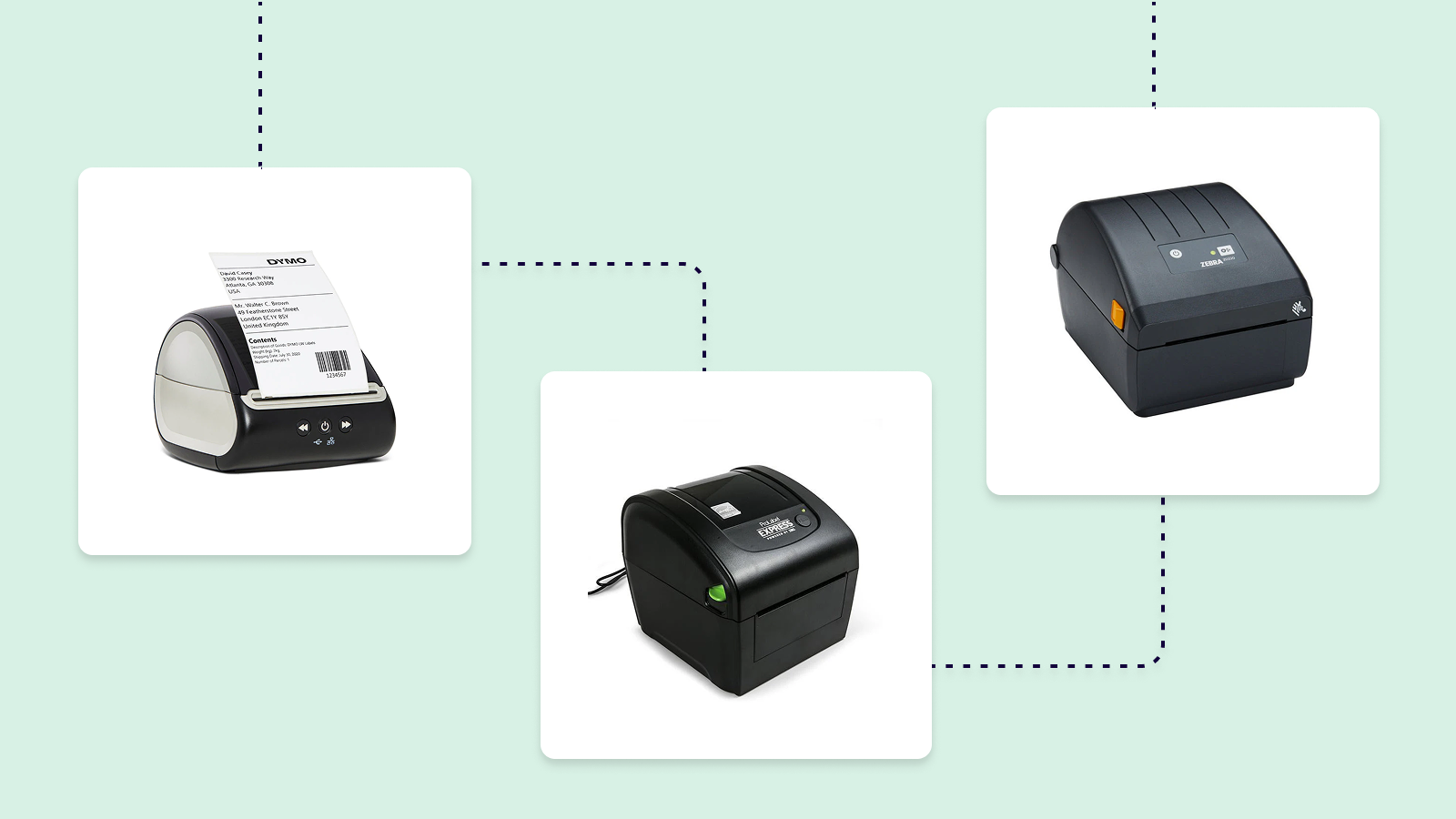 Best shipping label printer