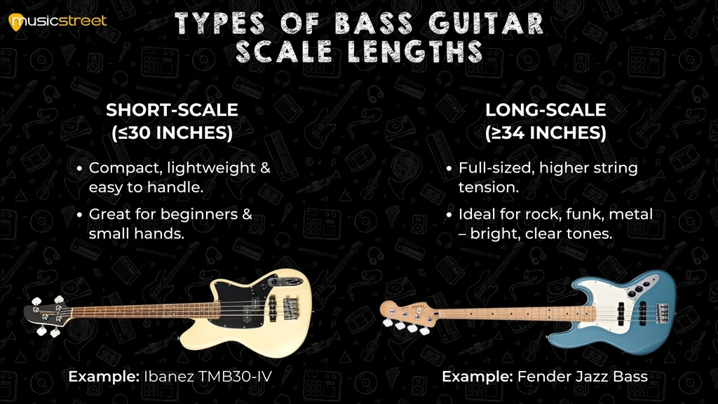 Best short scale bass guitar