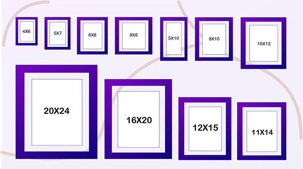 Best size to print photos