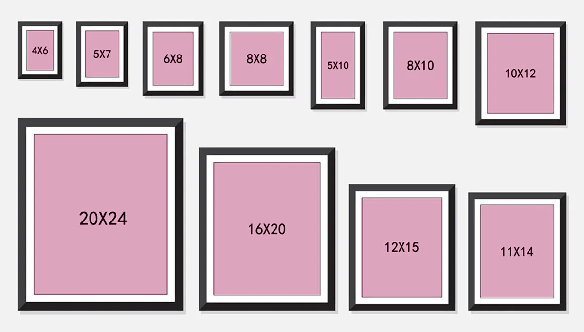 Best size to print photos