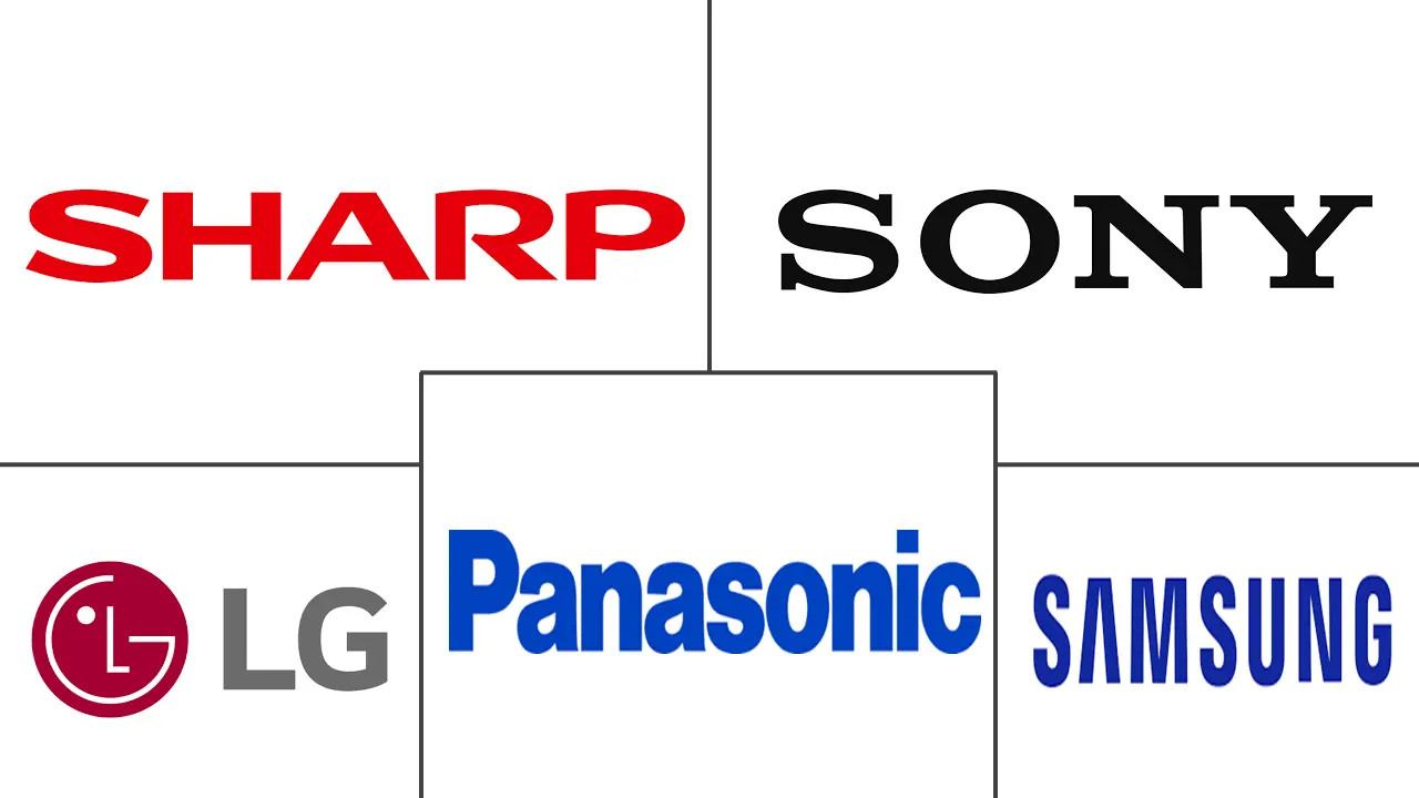 Best smart tv brands