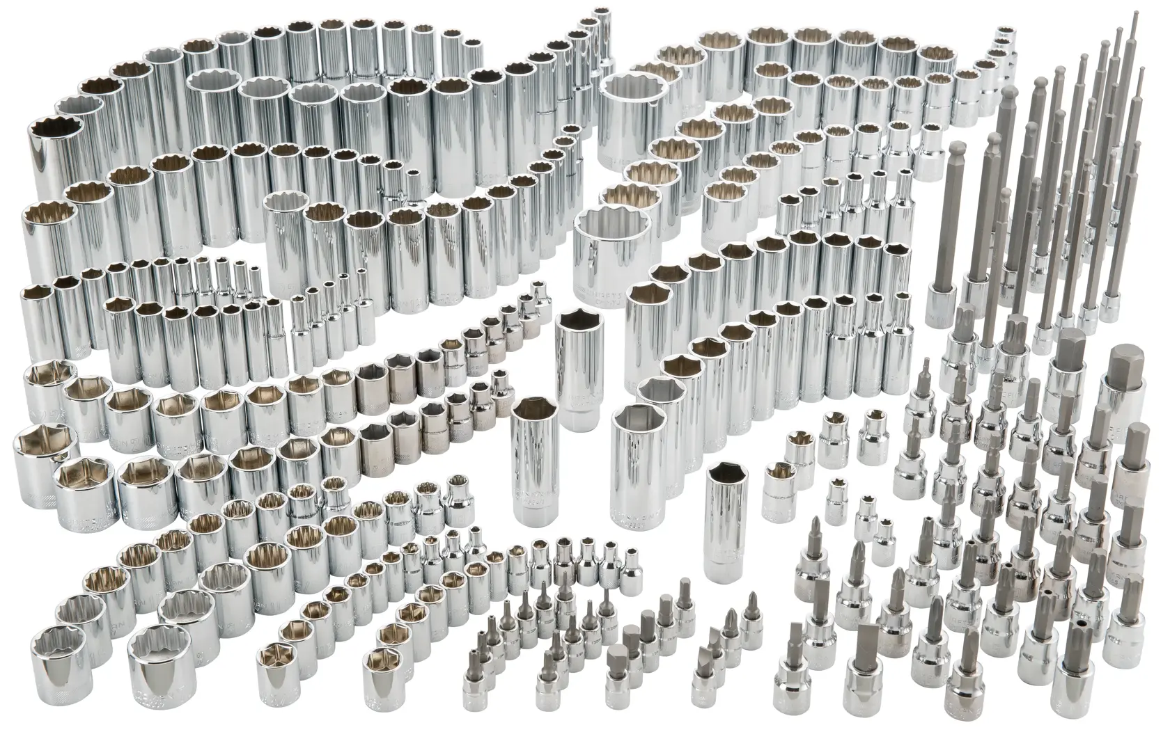 How to choose best socket set