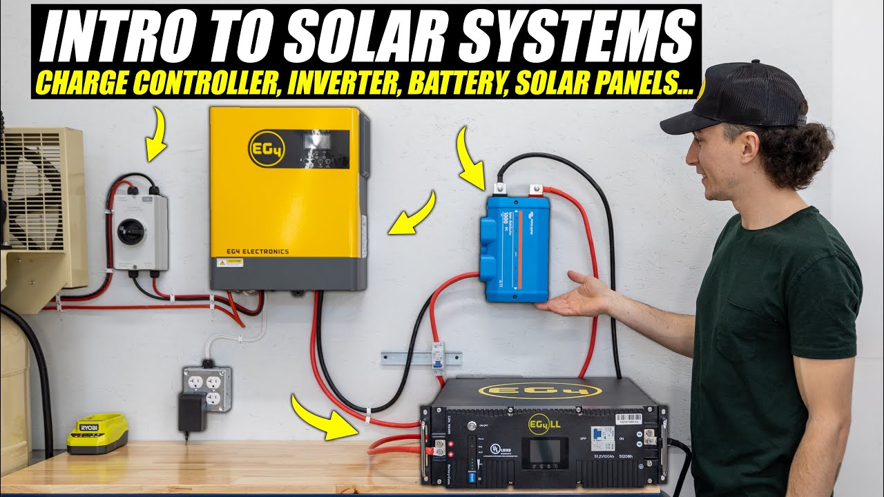 Best solar battery