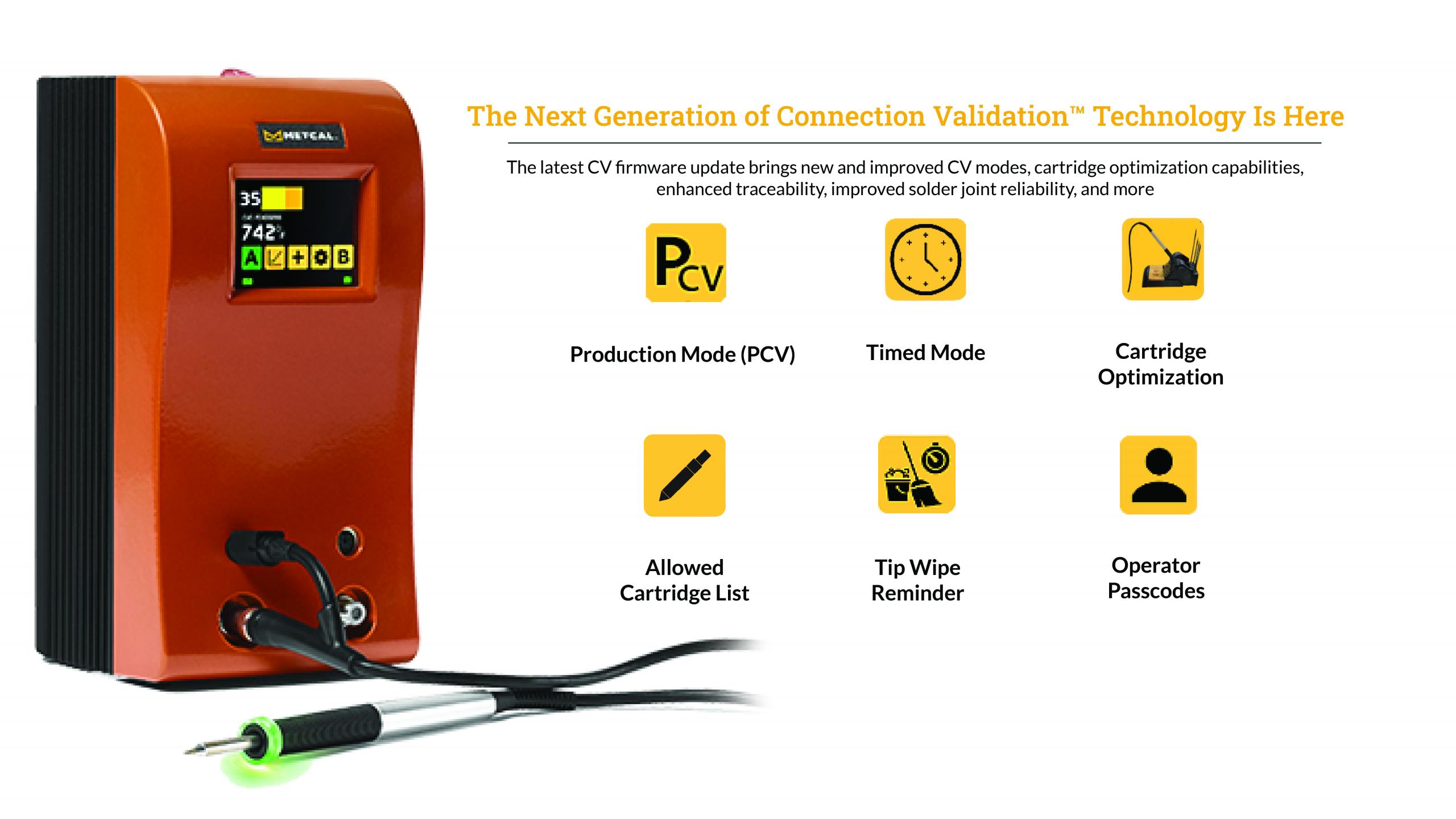 Best soldering station