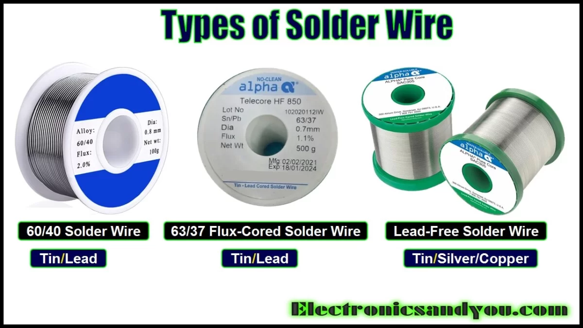 Best soldering wire