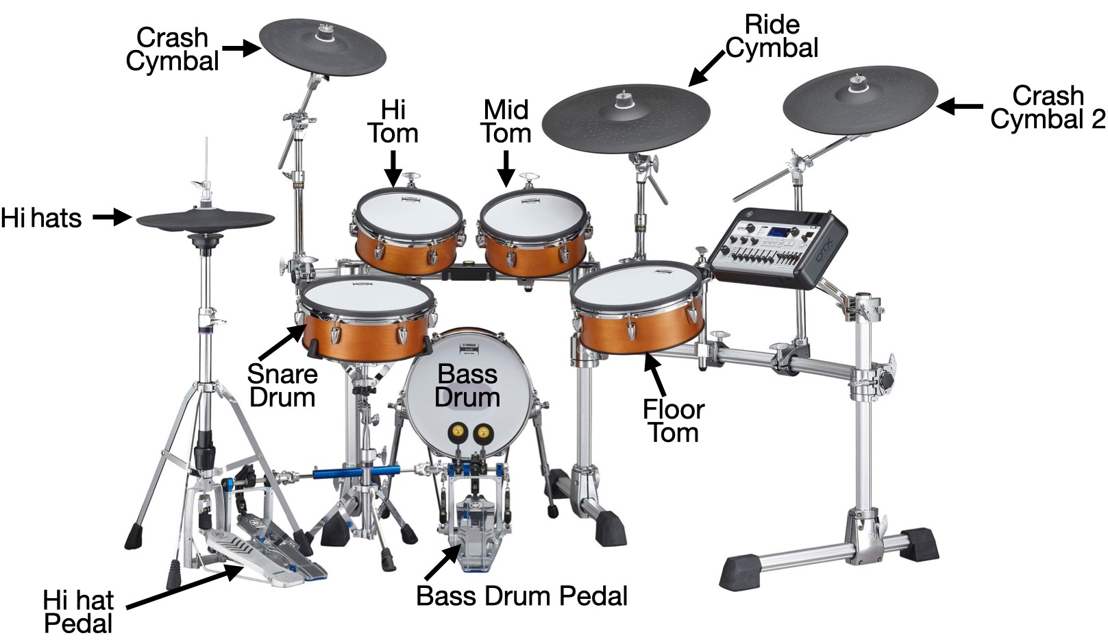 Best sounding electronic drum kit