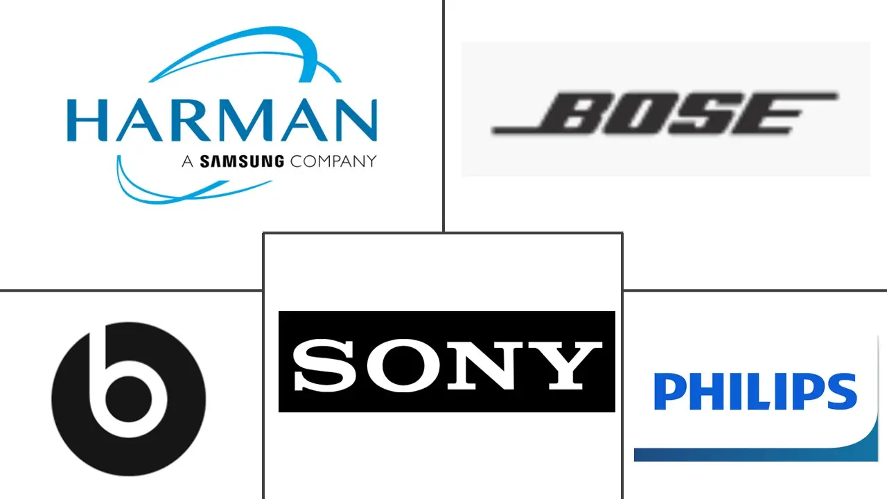 How to choose best speaker brands
