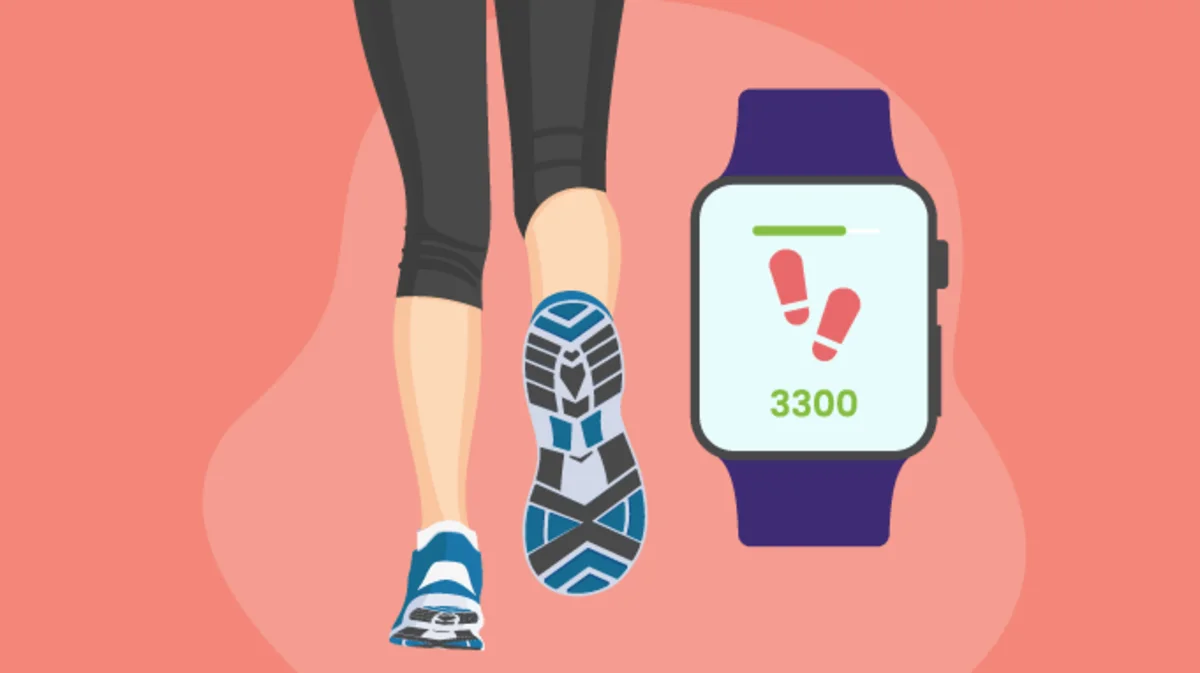 Best step counter
