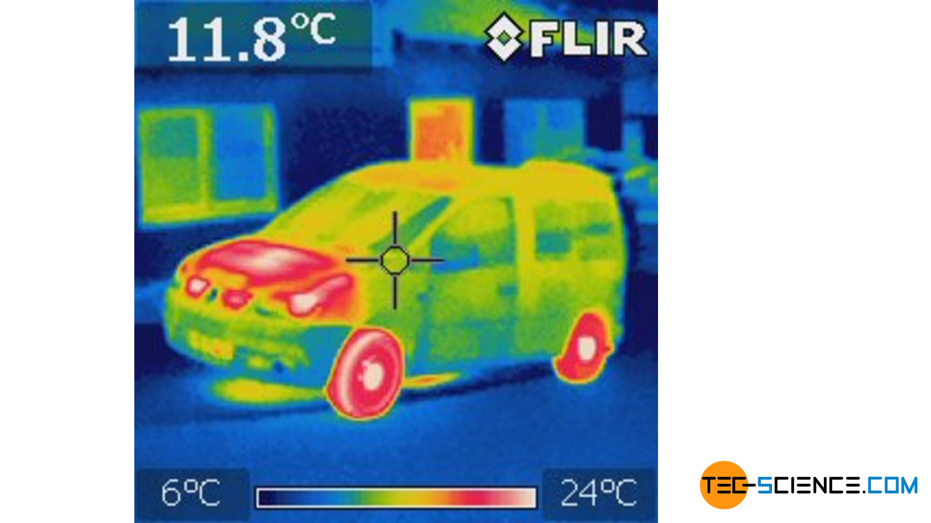 Best thermal camera