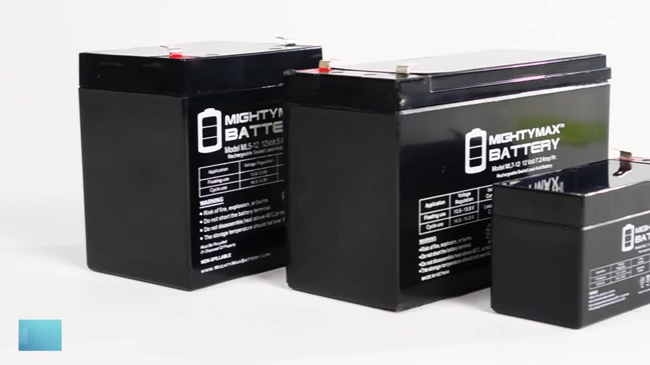 Best trolling motor battery