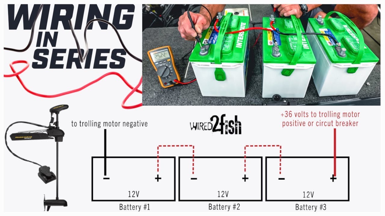 Best trolling motor battery