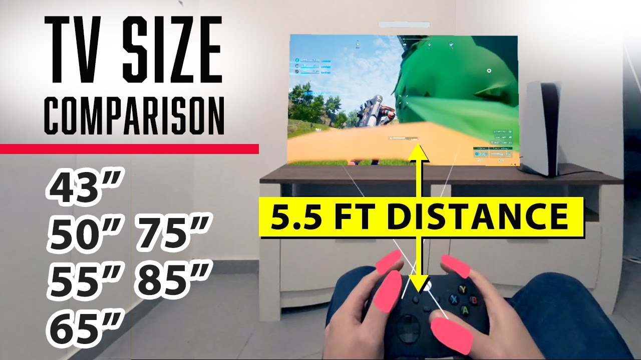 Best tv size