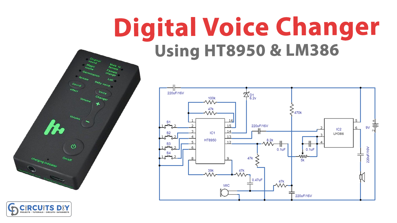 Best voice changer