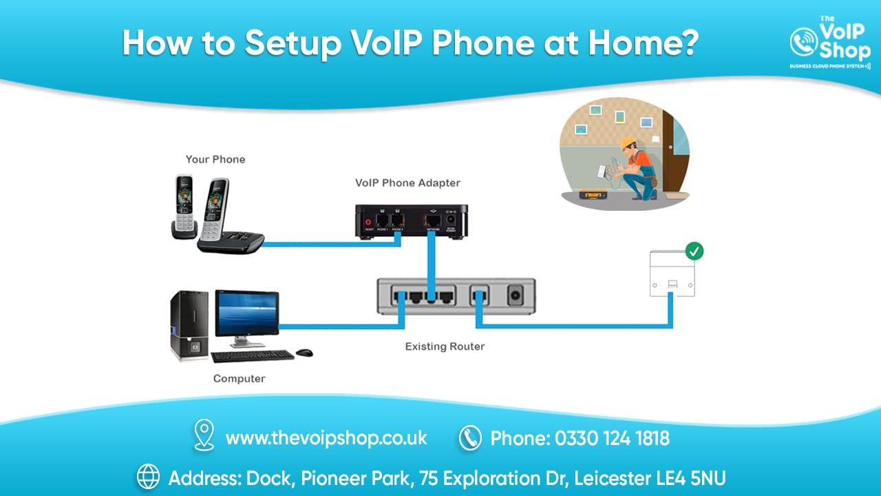 Best voip phone system
