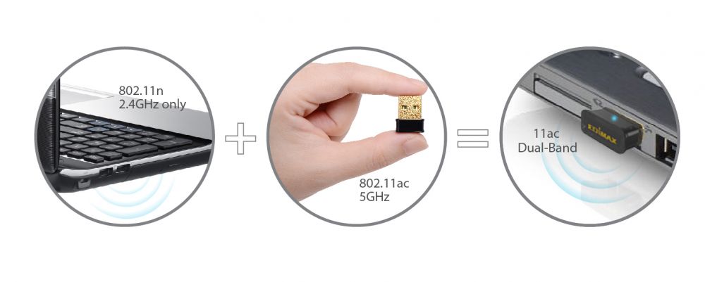 How to choose best wifi adapters for 5ghz