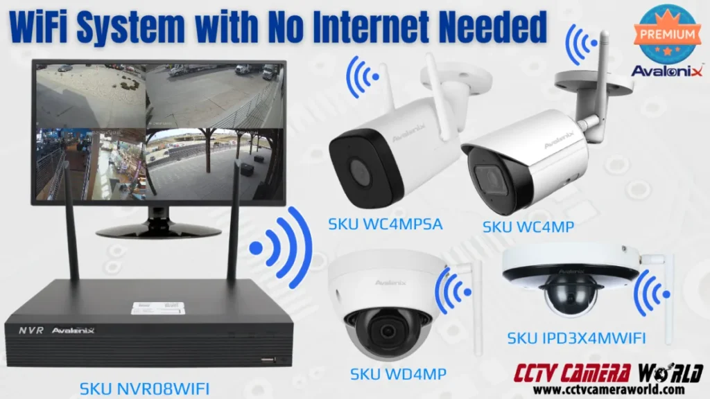 Best wireless cameras