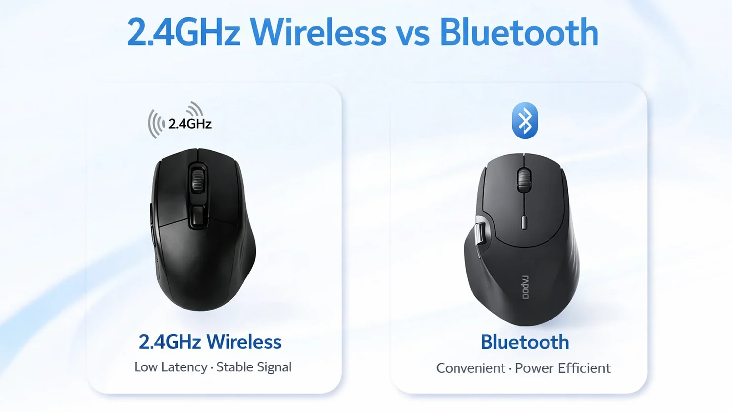 Best wireless mouse