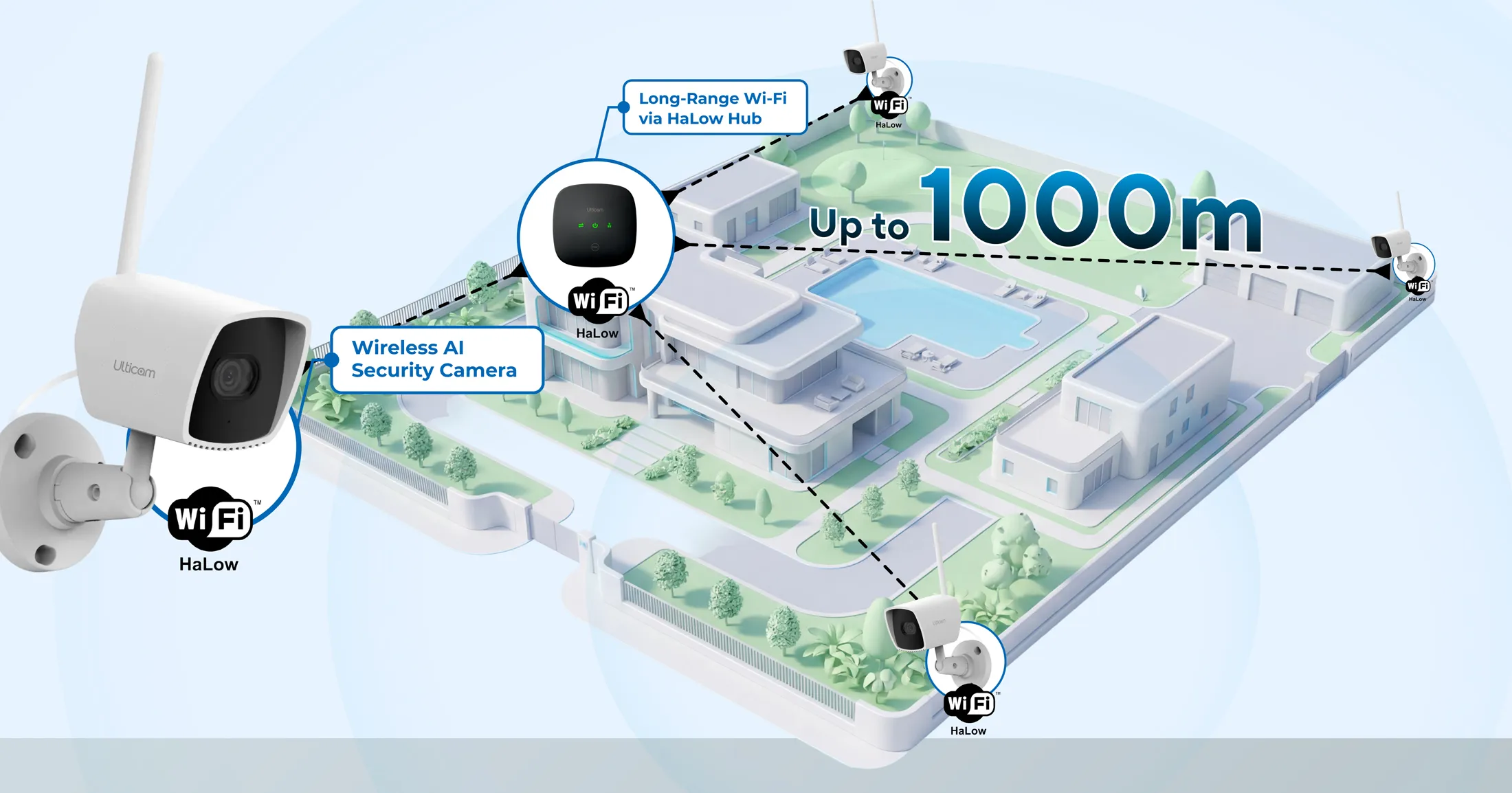Best wireless security camera system