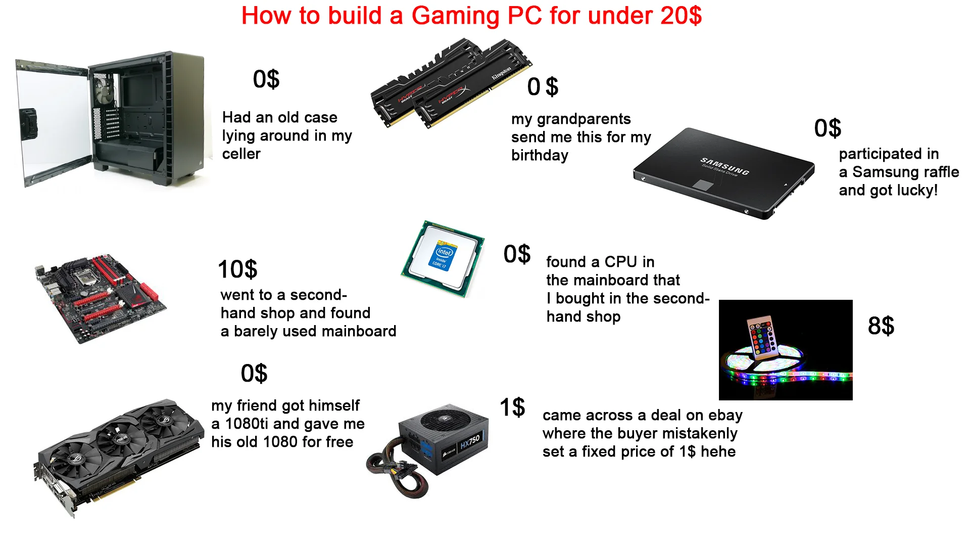 Step 6: Cable Management and Final Checks: how to build a pc