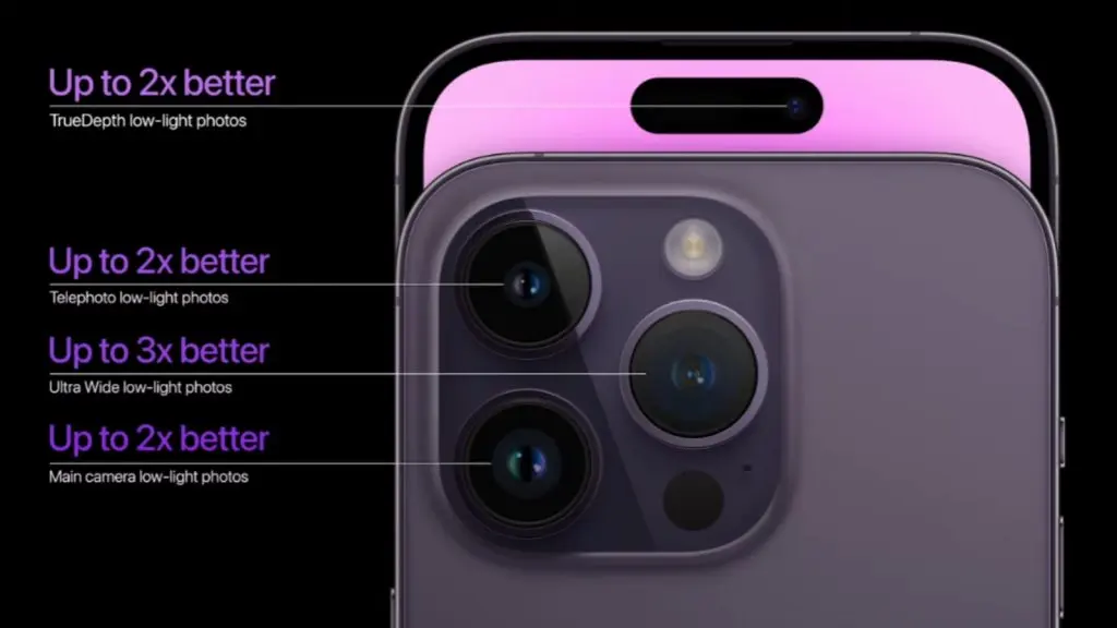 Final Thoughts: iphone 14 pro max specs