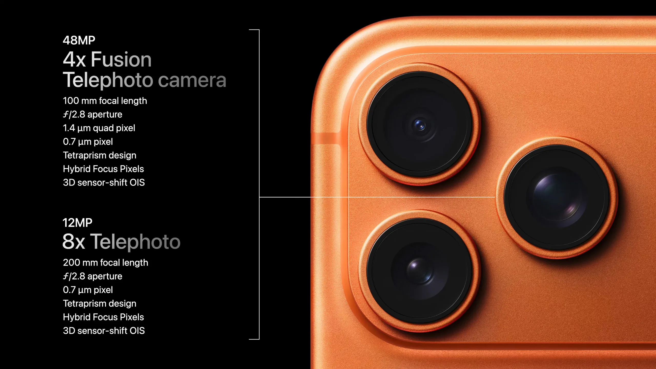 Camera System: iphone 17 pro max specs