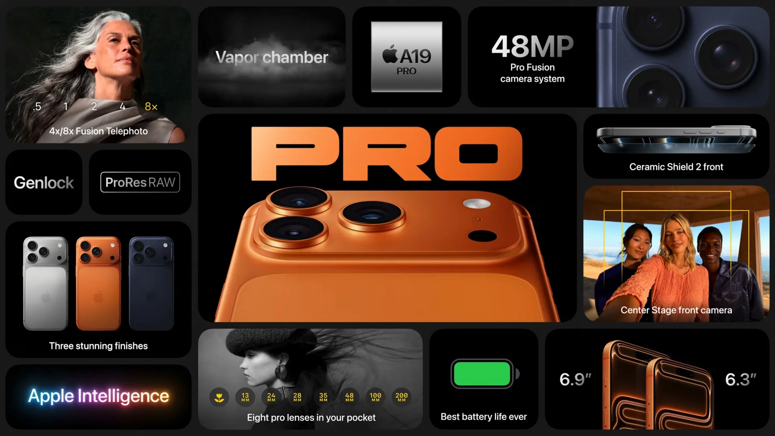 Iphone 17 pro max specs