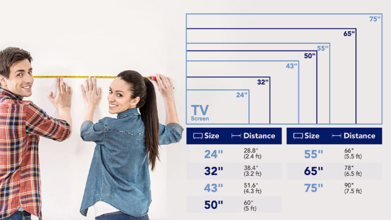 What Are TV Screen Sizes, and How Should You Choose?