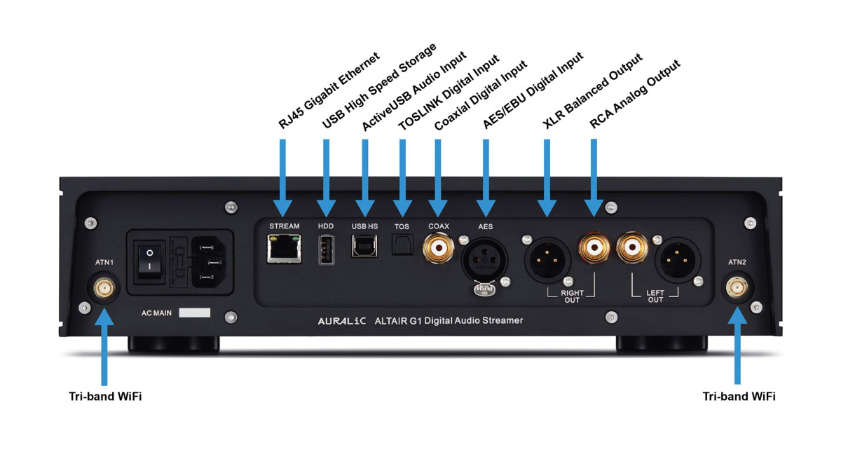 A Note on Wired vs. Wireless: what is an audio streamer