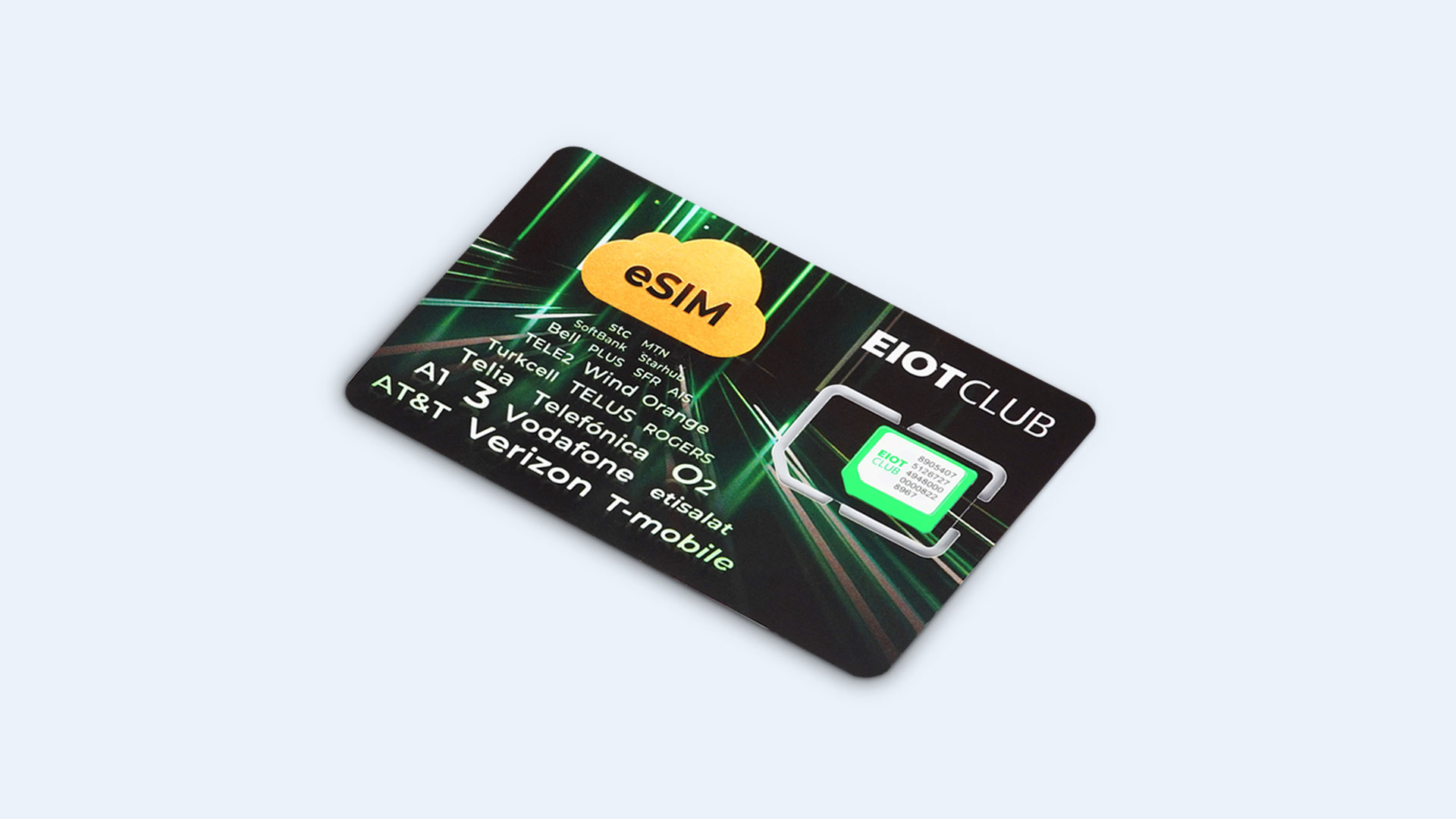 ESIM vs. Physical SIM: Key Differences: what is an esim card
