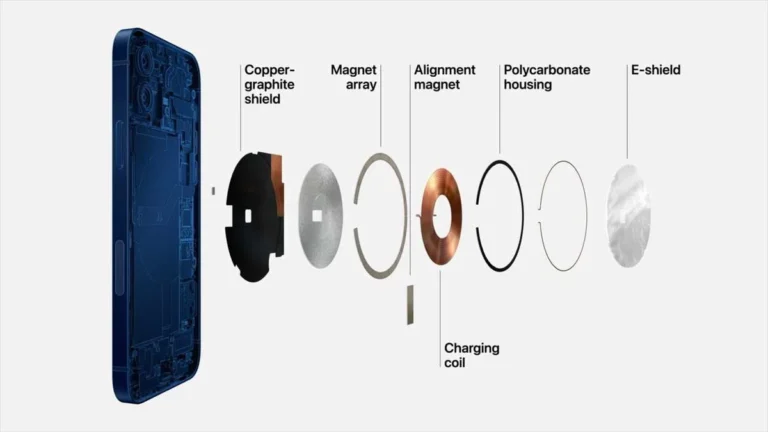 What Is MagSafe for iPhone?