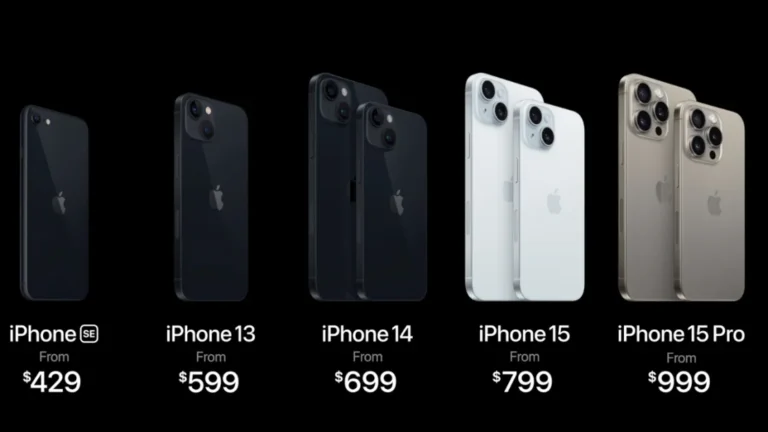 The Smallest iPhone You Can Buy Today
